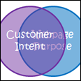 02_consumer-intent
