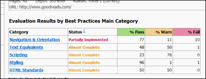 01_goodreads_results
