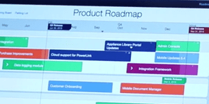 Visual-Product-Roadmap[1]